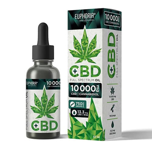 Mi az a CBD? Euphoria termékek