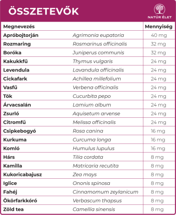 NATÚR ÉLET INKOHERB 45DB 2.Kép