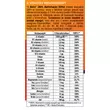 BioCo 200% Multivitamin Dupla filmtabletta 100 db 2.Kép