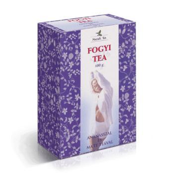 https://nyugalombiobolt.hu/media_ws/10154/2047/idx/mecsek-fogyi-tea-ananaszos-100g-szalas.jpg